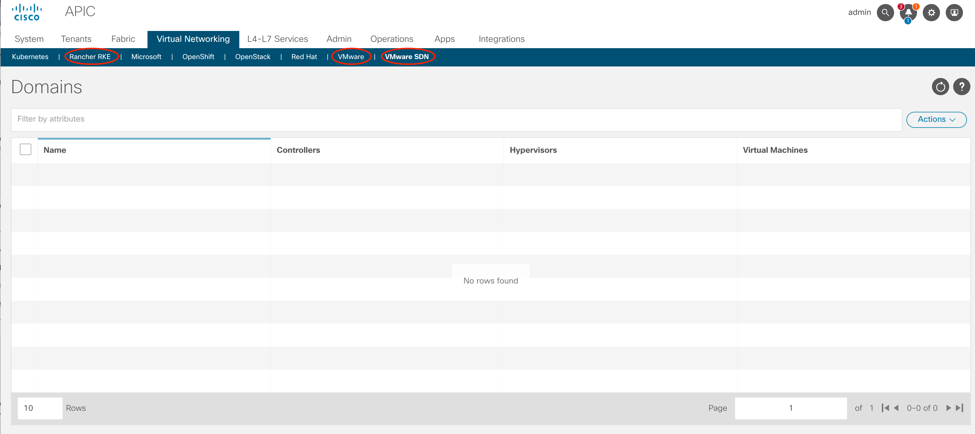 ACI NSX-T integration