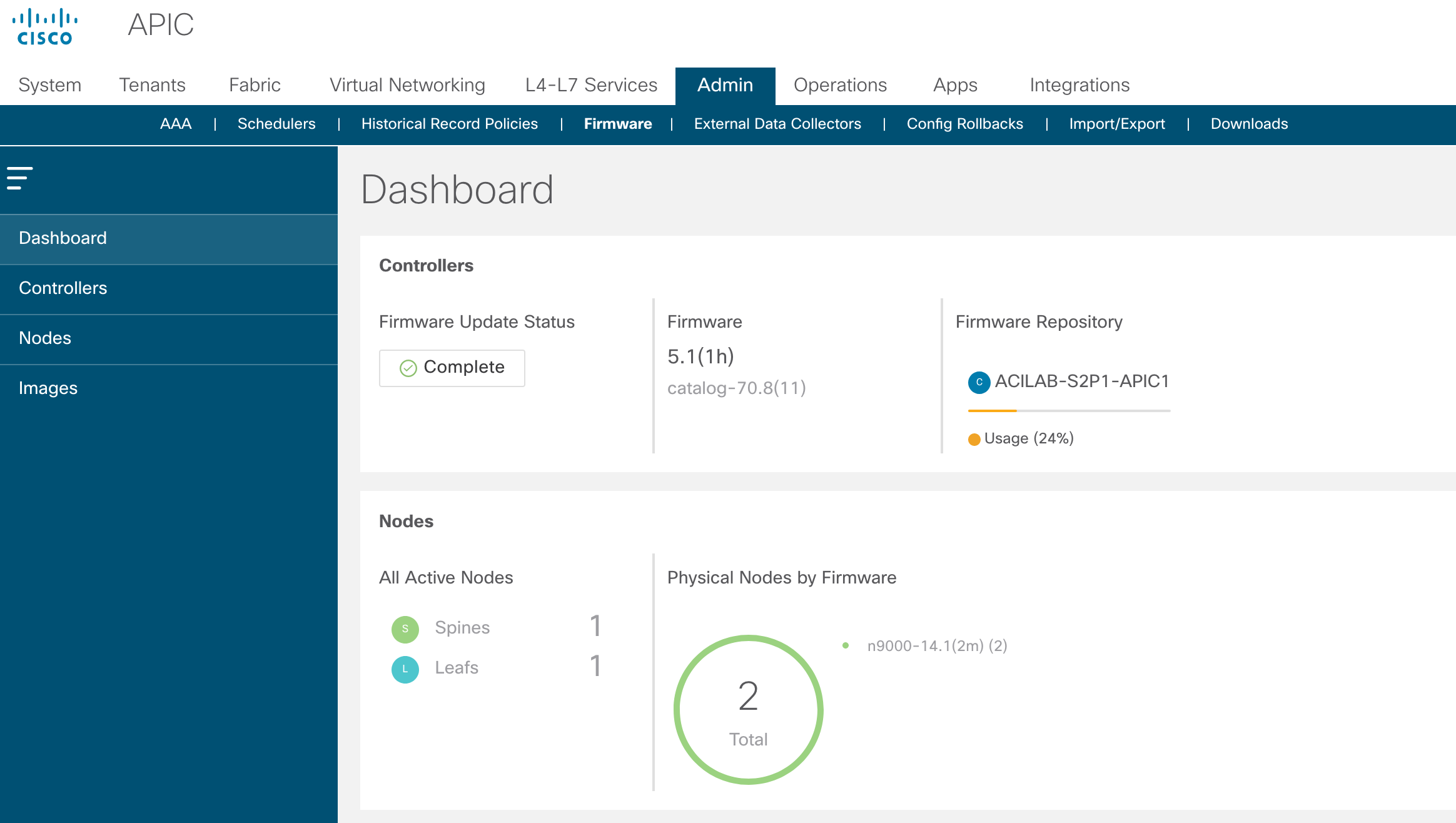 ACI Upgrade dashboard