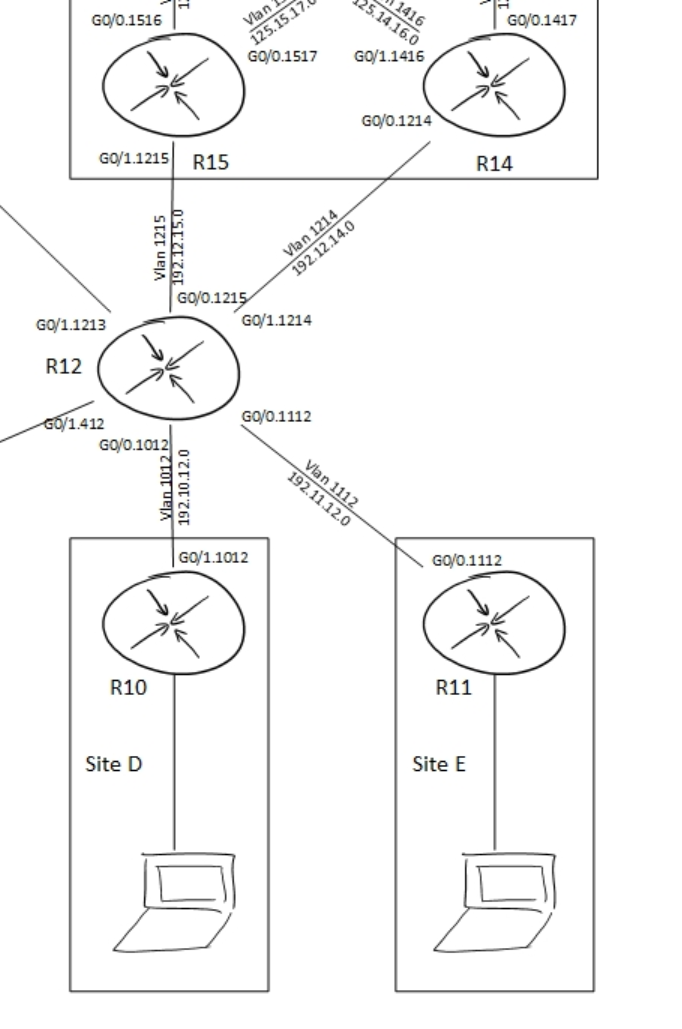 Topology