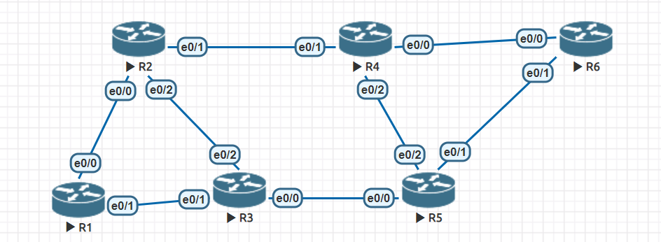 Topology