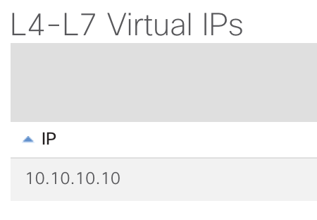 L4-L7 Virtual IP