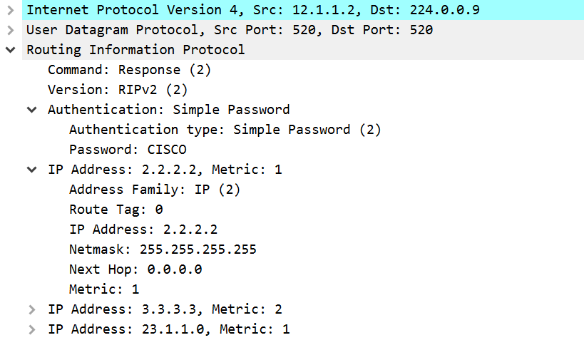 RIPv2 plain text authentication